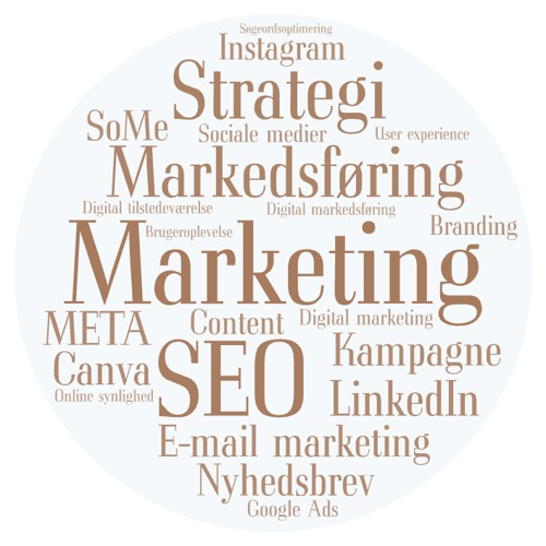 Copy Of Word Cloud Removebg Preview